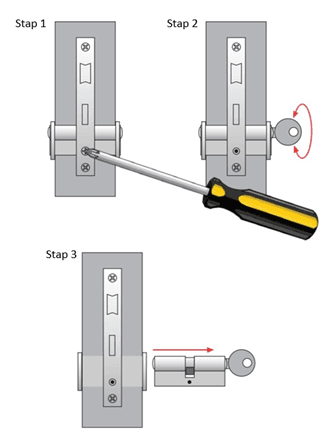 Cilinderslot verwijderen